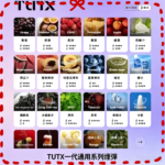 TUTX電子菸一代煙彈 3入裝 通用1代系列【28種口味】